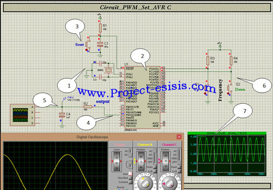 برنامه تولید موج سینوسی با AVR